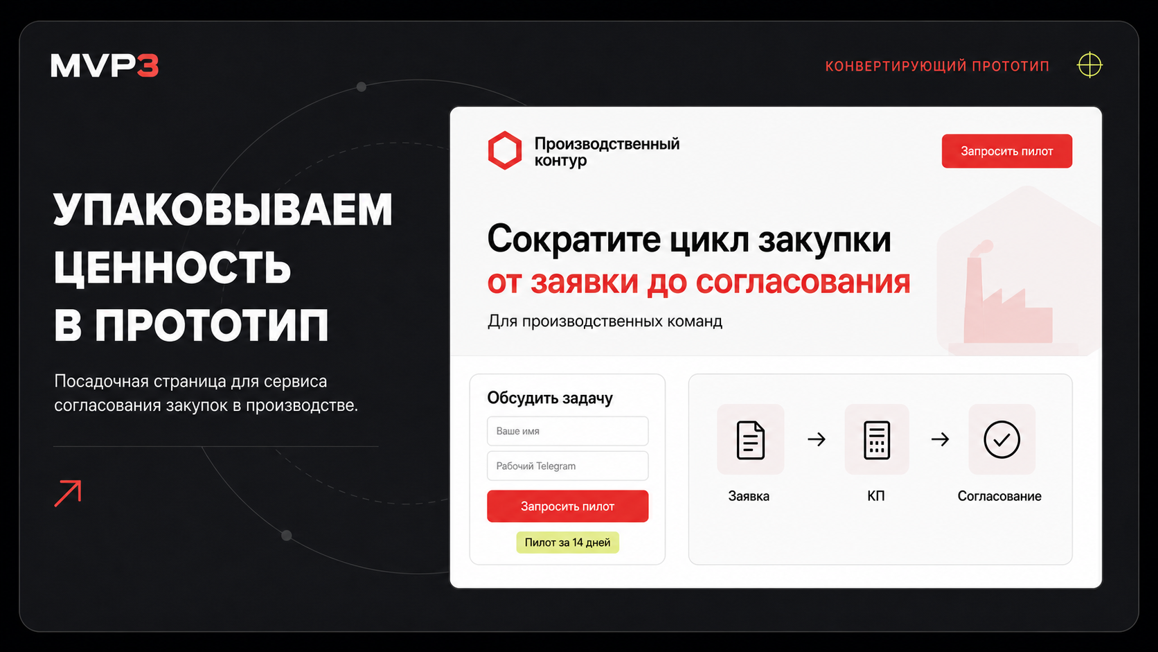 Конвертирующий прототип Производственного контура